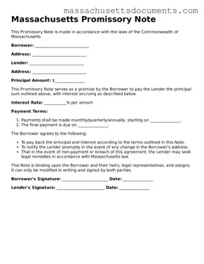 Valid  Promissory Note Form for Massachusetts